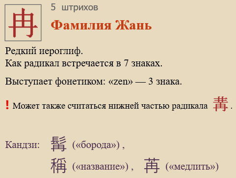 Фамилия Жань